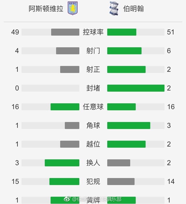 第89分钟，贝林厄姆面对两人盯防挑球弧顶位置，塞巴略斯得球调整一步低射远角绝杀，皇马3-2再次反超。